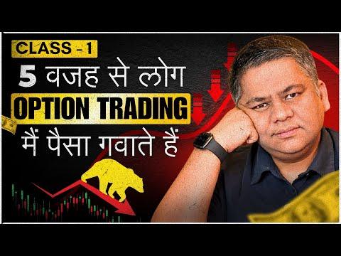 Options Trading Explained Simply thumbnail